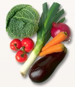 Клетчатка и пектины