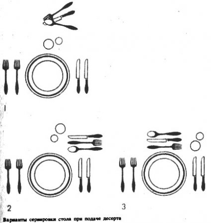 Стол, накройся!